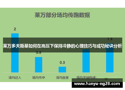 莱万多夫斯基如何在高压下保持冷静的心理技巧与成功秘诀分析