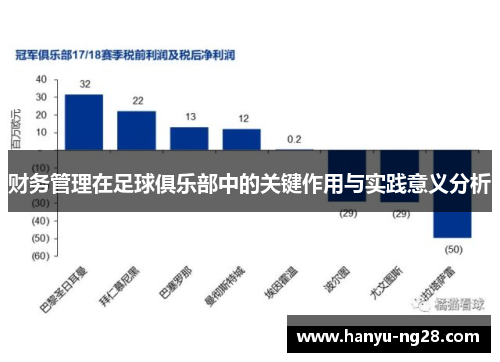 财务管理在足球俱乐部中的关键作用与实践意义分析