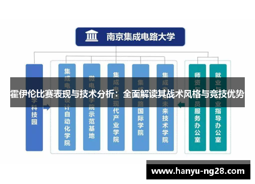 霍伊伦比赛表现与技术分析:全面解读其战术风格与竞技优势 霍伊伦比赛表现与技术分析:全面解读其战术风格与竞技优势