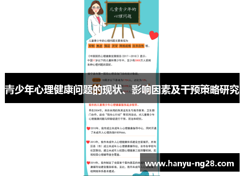 青少年心理健康问题的现状、影响因素及干预策略研究 青少年心理健康问题的现状、影响因素及干预策略研究