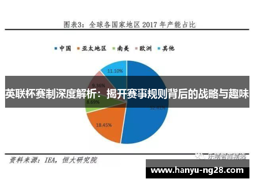 英联杯赛制深度解析:揭开赛事规则背后的战略与趣味 英联杯赛制深度解析:揭开赛事规则背后的战略与趣味