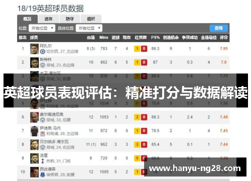 英超球员表现评估：精准打分与数据解读