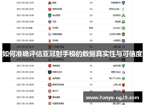 如何准确评估亚冠射手榜的数据真实性与可信度