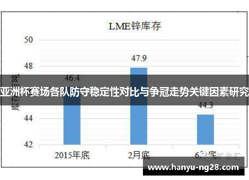 亚洲杯赛场各队防守稳定性对比与争冠走势关键因素研究