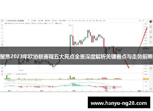 聚焦2023年欧协联赛程五大亮点全景深度解析关键看点与走势前瞻 聚焦2023年欧协联赛程五大亮点全景深度解析关键看点与走势前瞻