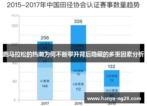 跑马拉松的热潮为何不断攀升背后隐藏的多重因素分析