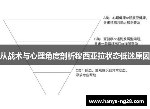 从战术与心理角度剖析穆西亚拉状态低迷原因